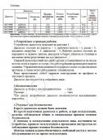 Документация с характеристиками, принципом работы и комплектностью Д-2,7