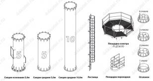 Промышленная дымовая труба диаметром 1400x1600 мм, высота 25, 30 и 35 м, одноствольная для котельной